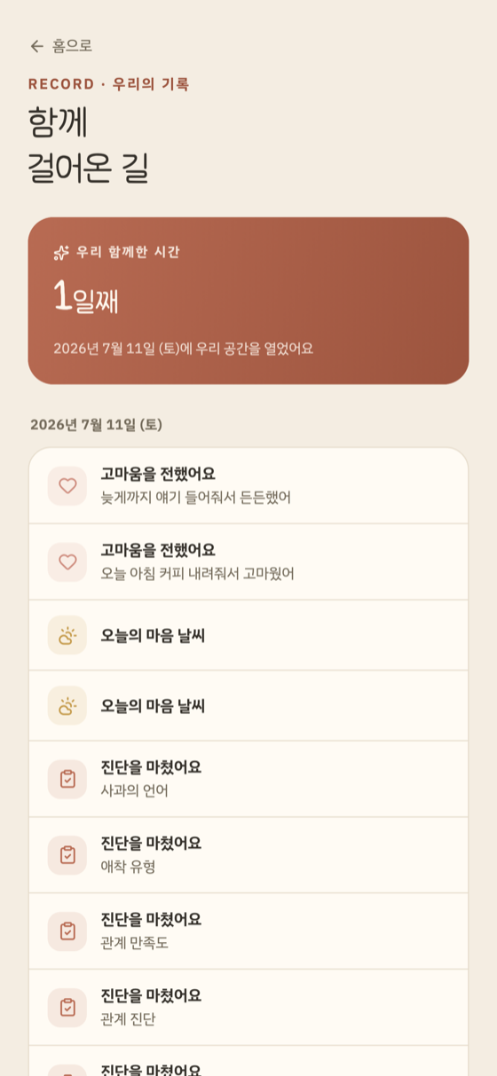 우리의 기록
